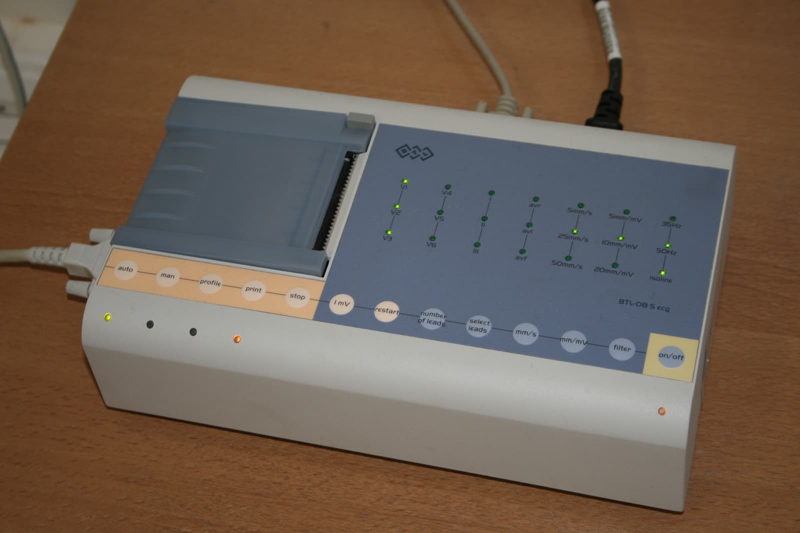 Foto relacionada: aparelho de eletrocardiograma BTL-08 S sobre uma mesa, sem paciente ou dados identificáveis